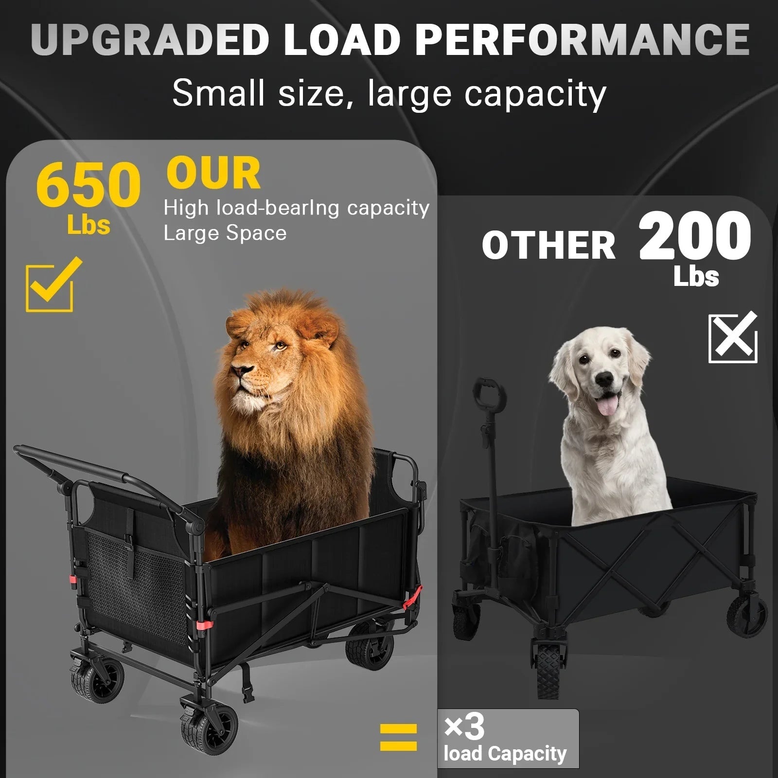 FoldAway Utility Wagon